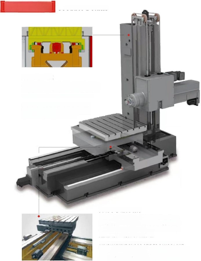 JMSKFHSZCXB CNC الآلة الممل والطحن الأفقي